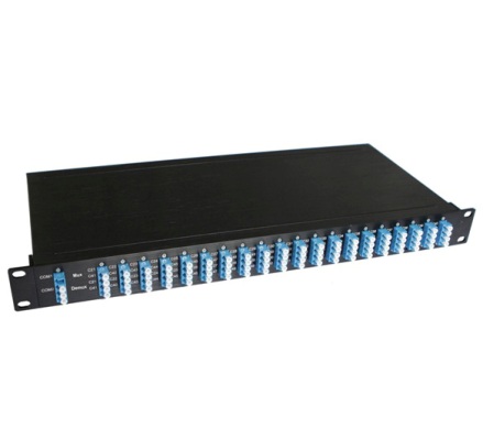 50GHz 80/96CH Athermal AWG Module in Rackmount